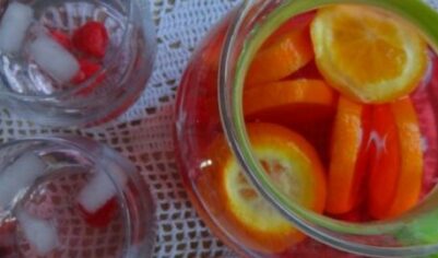 Вода с лимоном и малиной вкусный рецепт с фото пошагово и видео